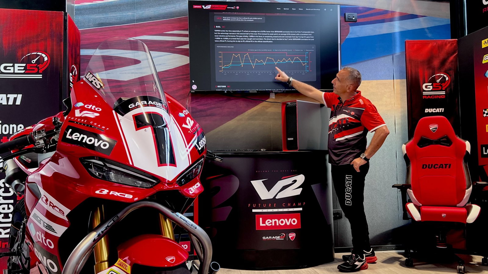 Lenovo brings AI race analysis to Ducati’s young-rider academy